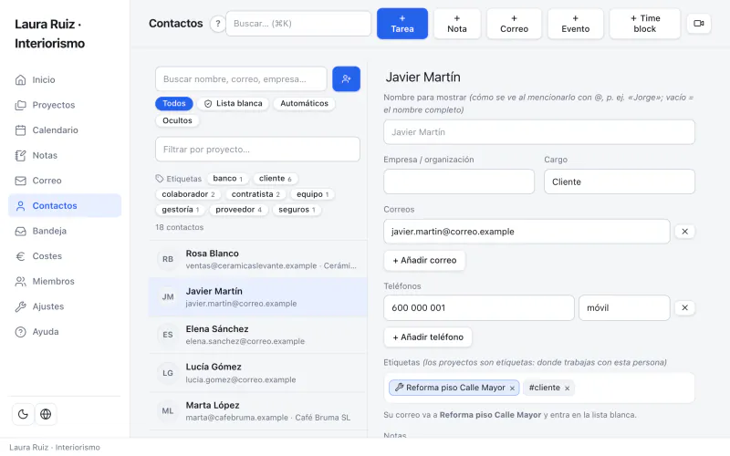 Contactos