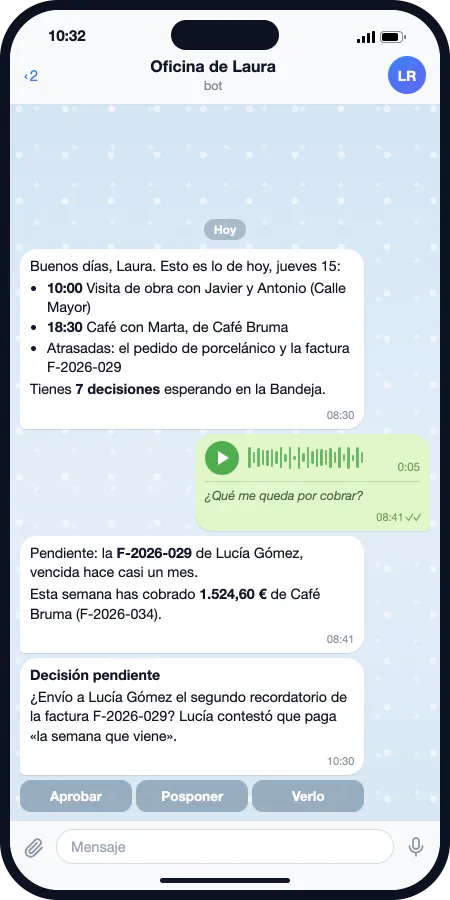 Conversación de Telegram con la oficina: resumen del día y una respuesta preparada con los botones Enviar, Editar y Descartar